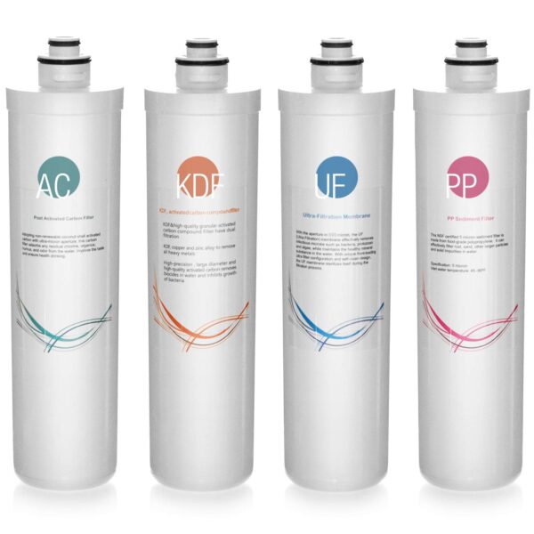 iSpring F4-CUA4 Replacement Pack for 4-Stage Ultra Filtration System CU-A4