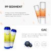 iSpring F5-75 Reverse Osmosis Replacement Water Filter Pack
