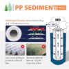 iSpring 10"x2.5" Multi-Layer PP FP15X8 Universal Sediment Filter Cartridges 5 micron 8-Pack White