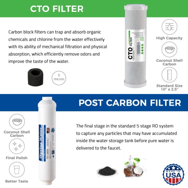 image_3 iSpring F7-GACUS Universal 5-Stage Reverse Osmosis RO Systems