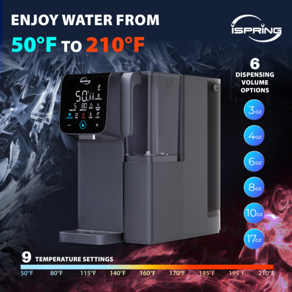 iSpring RCD100HCG Hot & Cold Reverse Osmosis System Countertop System