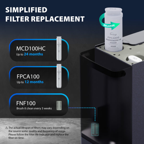 iSpring RCD100HCG Hot & Cold Reverse Osmosis System Countertop System