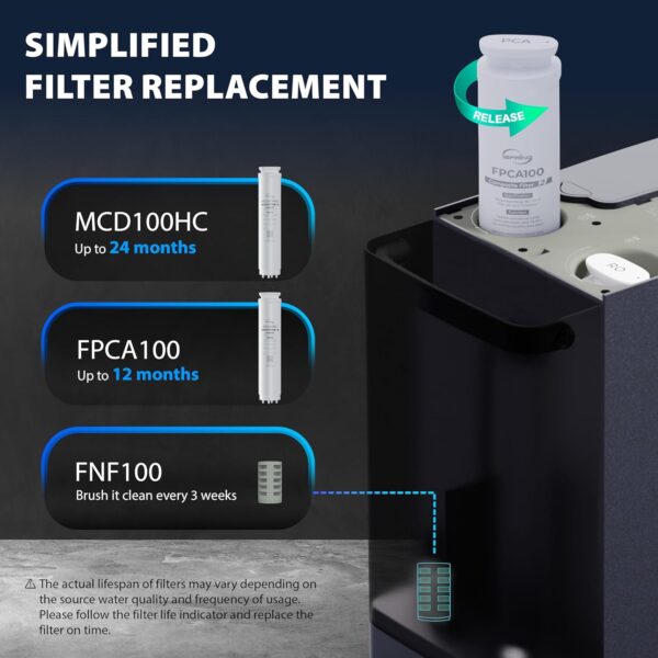 100HC Pt1 iSpring FPCA100 Replacement Filter for RCD100HCG, Composite Filter