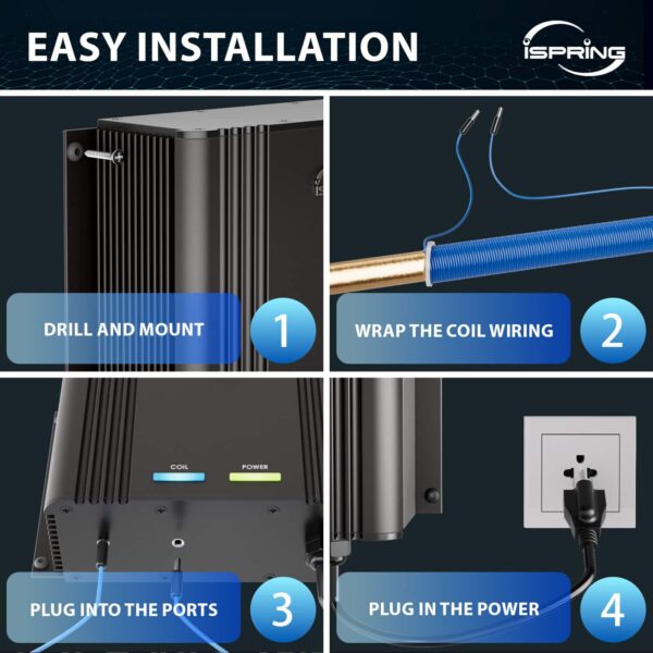 iSpring EDV2 Whole House Super Water Descaler