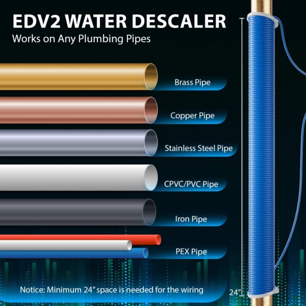 iSpring EDV2 Whole House Super Water Descaler
