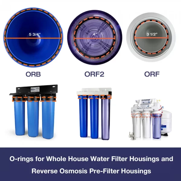 iSpring ORBX2 O-ring Replacement for WGB32B and WGB22B Series