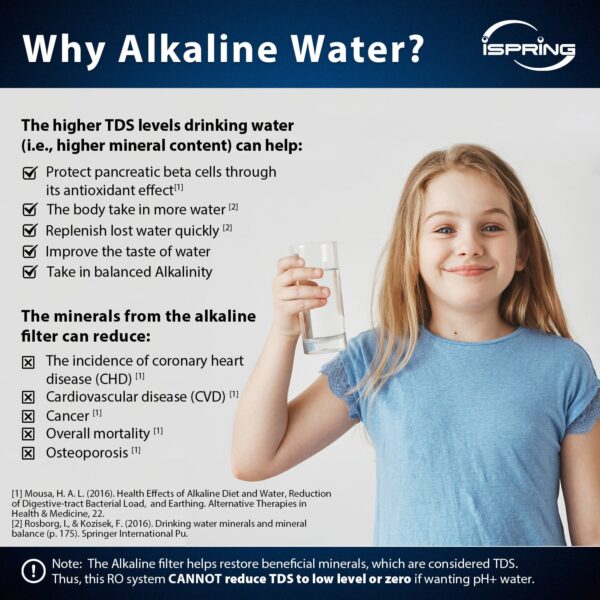 pt_02 iSpring RCC7AK-UVBLK, NSF Certified, Reverse Osmosis Water Filtration System w/AK & UV Filters