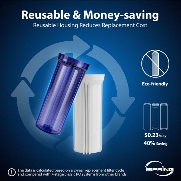 pt_04 iSpring RCC7AK-UVBLK, NSF Certified, Reverse Osmosis Water Filtration System w/AK & UV Filters
