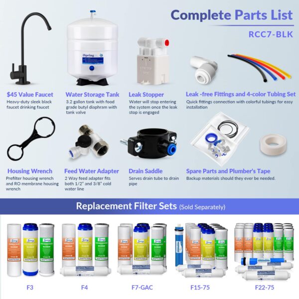 iSpring RCC7-BLK, NSF Certified, 5-Stage Reverse Osmosis Water Filter System, 75 GPD