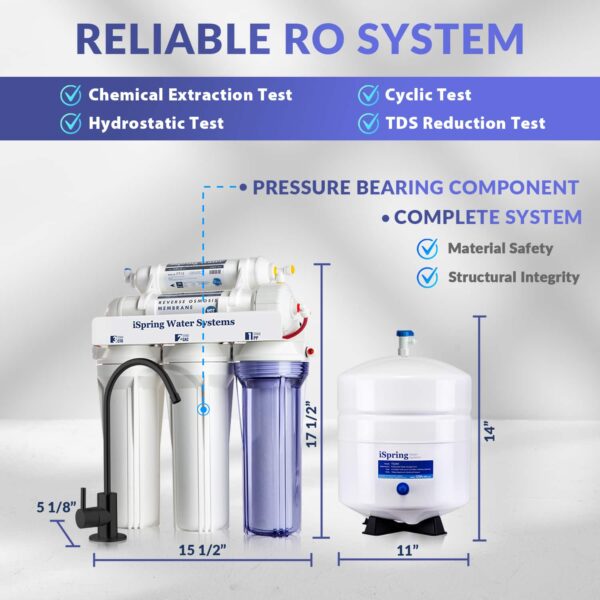 iSpring RCC7-BLK, NSF Certified, 5-Stage Reverse Osmosis Water Filter System, 75 GPD