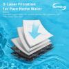 iSpring WCB32C-GAC Whole House Water Filter System