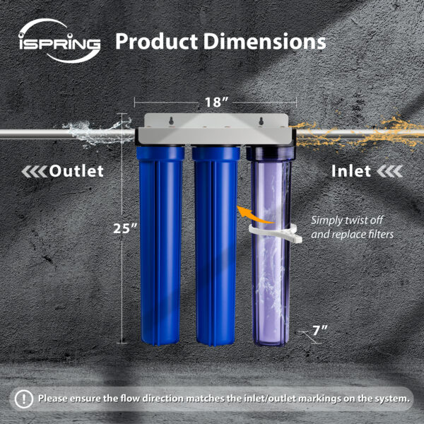 iSpring WCB32C-GAC Whole House Water Filter System