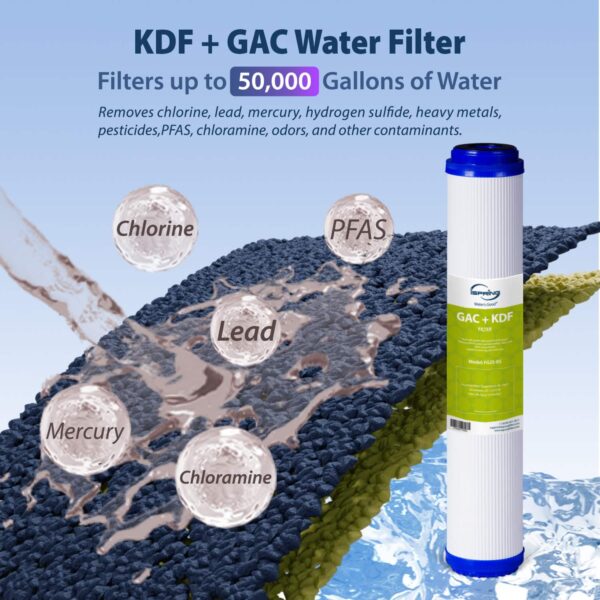 F3WCB32KS (3) iSpring F3WCB32KS 20" x 2.5" Whole House Water Filters for WCB32 Series Systems