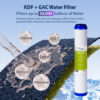 iSpring FG25-KS 2.5” x 20” Lead, Chlorine, Chloramine, PFAS Reducing Filter, Fits WCB32 Series