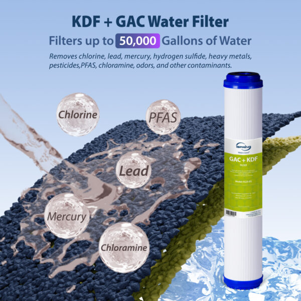 iSpring FG25-KS 2.5” x 20” Lead, Chlorine, Chloramine, PFAS Reducing Filter, Fits WCB32 Series
