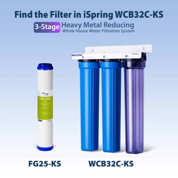 iSpring FG25-KS 2.5” x 20” Lead, Chlorine, Chloramine, PFAS Reducing Filter, Fits WCB32 Series