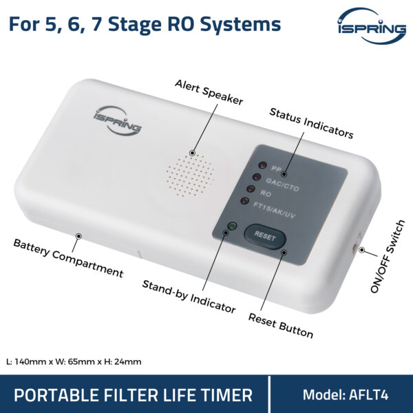 iSpring AFLT4 Automatic Filter Replacement Reminder, Designed for RCC Series, RCCP Series