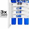 iSpring RCB3P 300 GPD Light Commercial Reverse Osmosis Water System W/Booster Pump