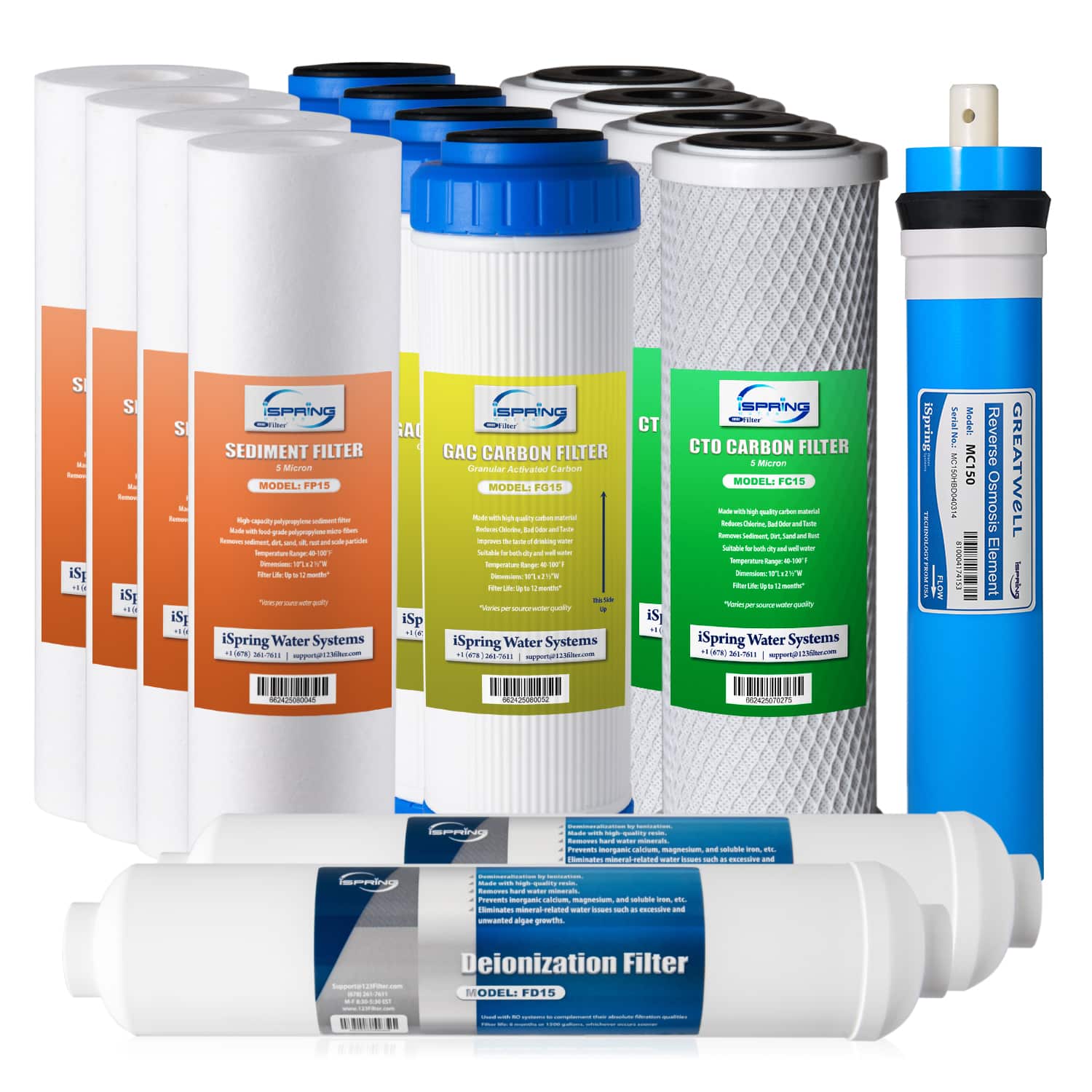 iSpring F15D150 2-Year Replacement Filter Set, Fits iSpring RCC1D & RCC1DP, 15 Pieces