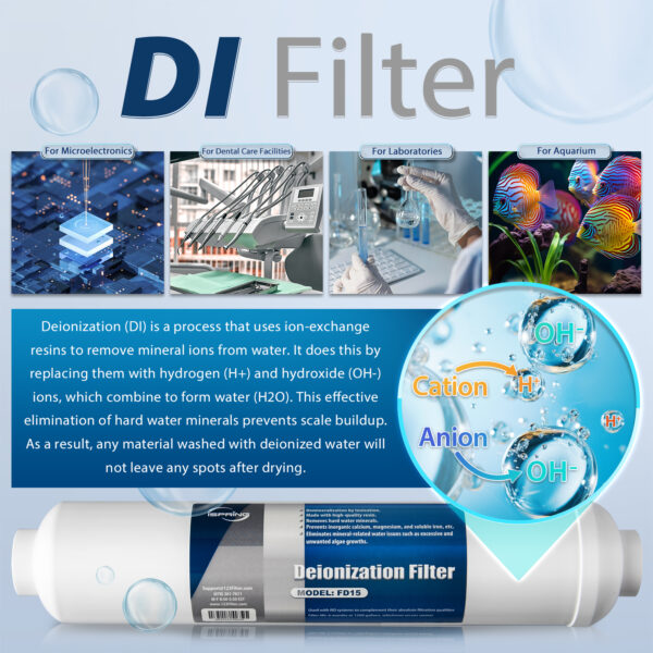 iSpring F15D150 2-Year Replacement Filter Set, Fits iSpring RCC1D & RCC1DP, 15 Pieces