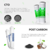 iSpring RCS5T Commercial Tankless Reverse Osmosis Water Filter System, 1.5:1 Pure to Drain Ratio