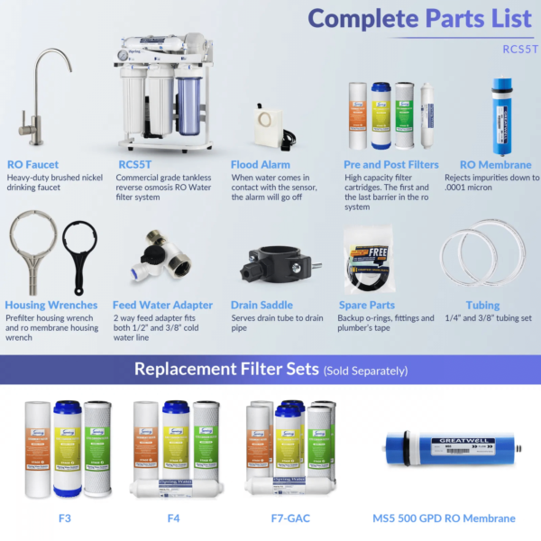 iSpring RCS5T Commercial Tankless Reverse Osmosis Water Filter System, 1.5:1 Pure to Drain Ratio