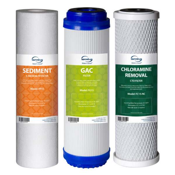 iSpring F3-NC 6-Month Prefilter Replacement Supply Filter Cartridge Pack Set for US31-NC