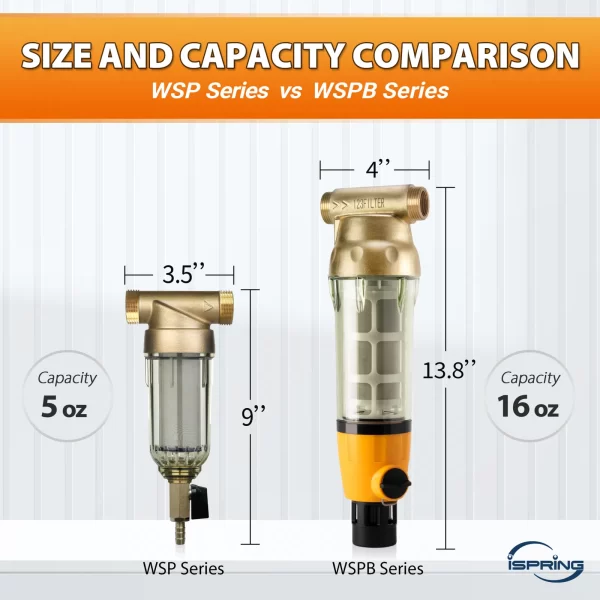 iSpring WSPB Large Whole Spin-down Sediment Water Filter with Scraper