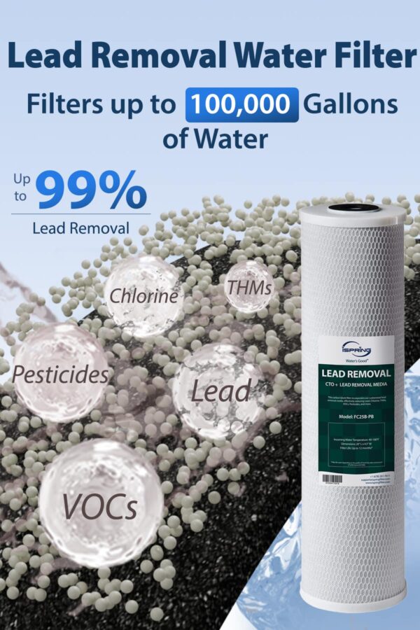 F3-PT03 iSpring F3WGB32BCPB 20" x 4.5" Whole House Water Filters for WGB32B Series