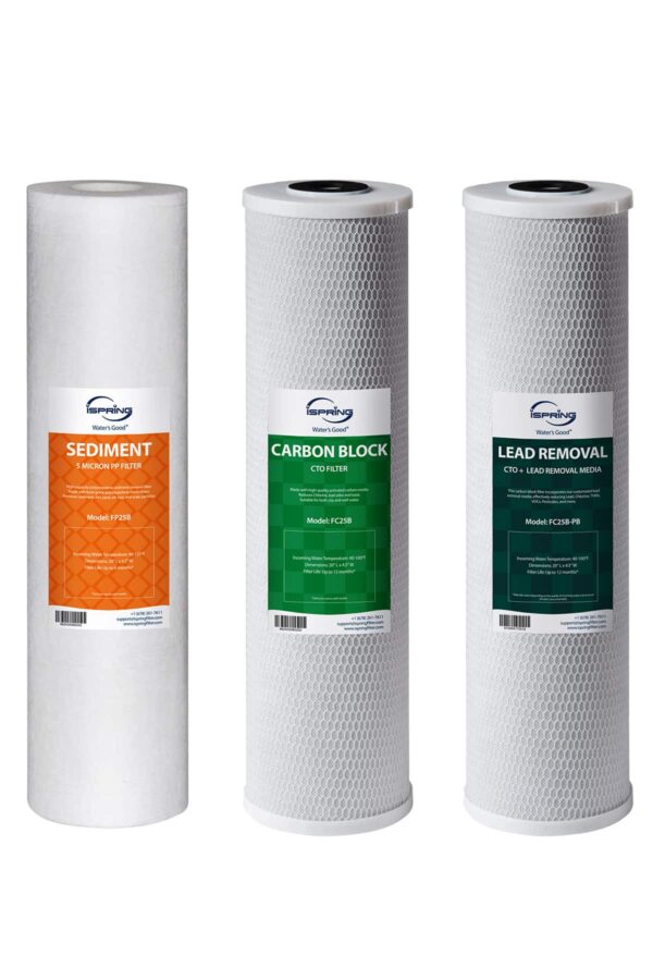 F3WGB32B-CPB iSpring F3WGB32BCPB 20" x 4.5" Whole House Water Filters for WGB32B Series