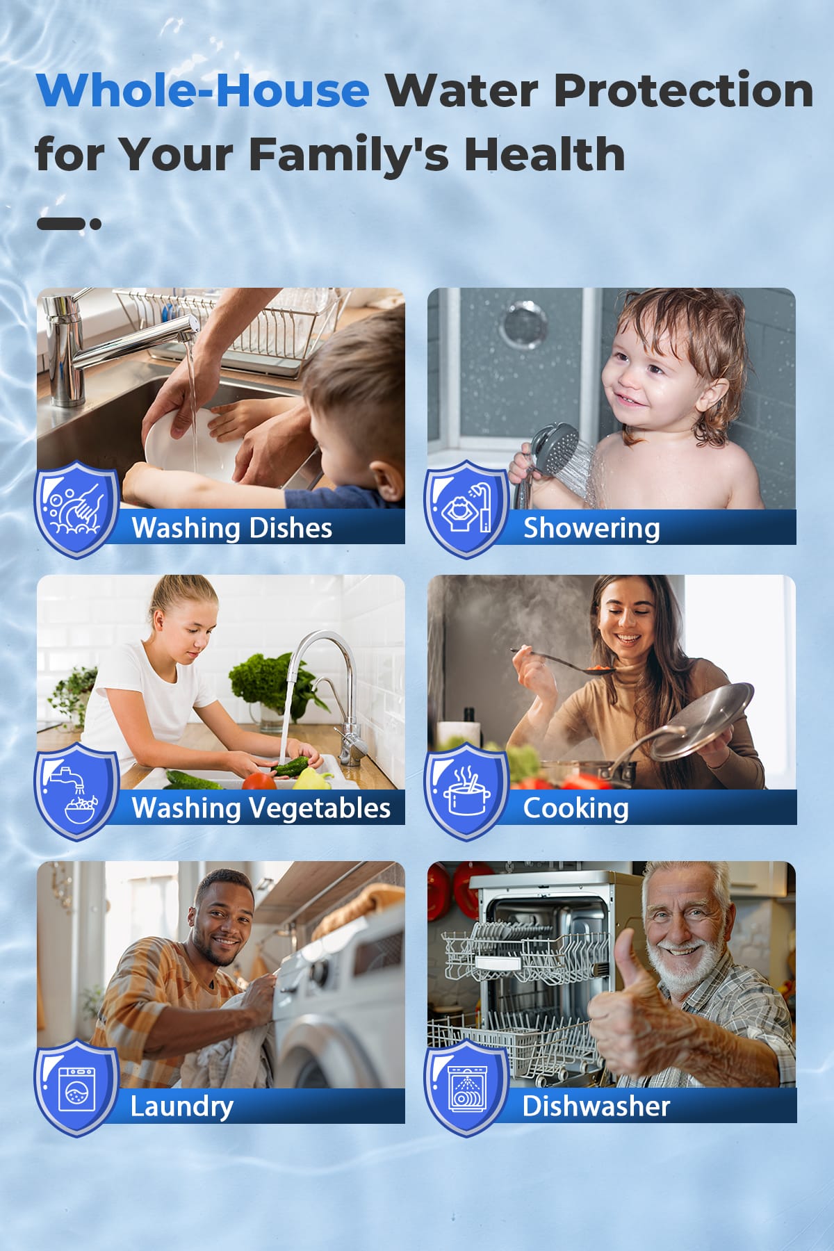 iSpring WGB32B-CPB SGS-Tested Lead Removal Whole House Water Filter ...